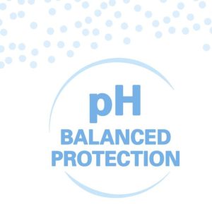 Secret Roll on Deodoran