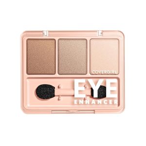 Best Eyeshadow Makeup Palettes