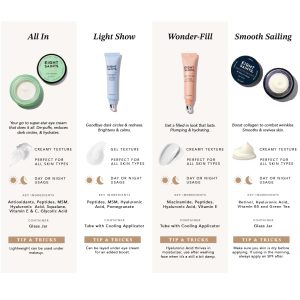 Easy Gel under Eye