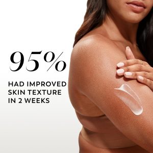 Best Lotion Body Skin