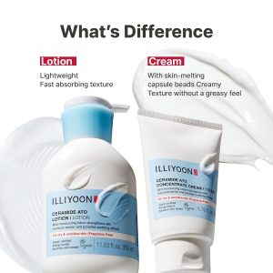 Best Moisturizer for Sensitive Dry Skin Face